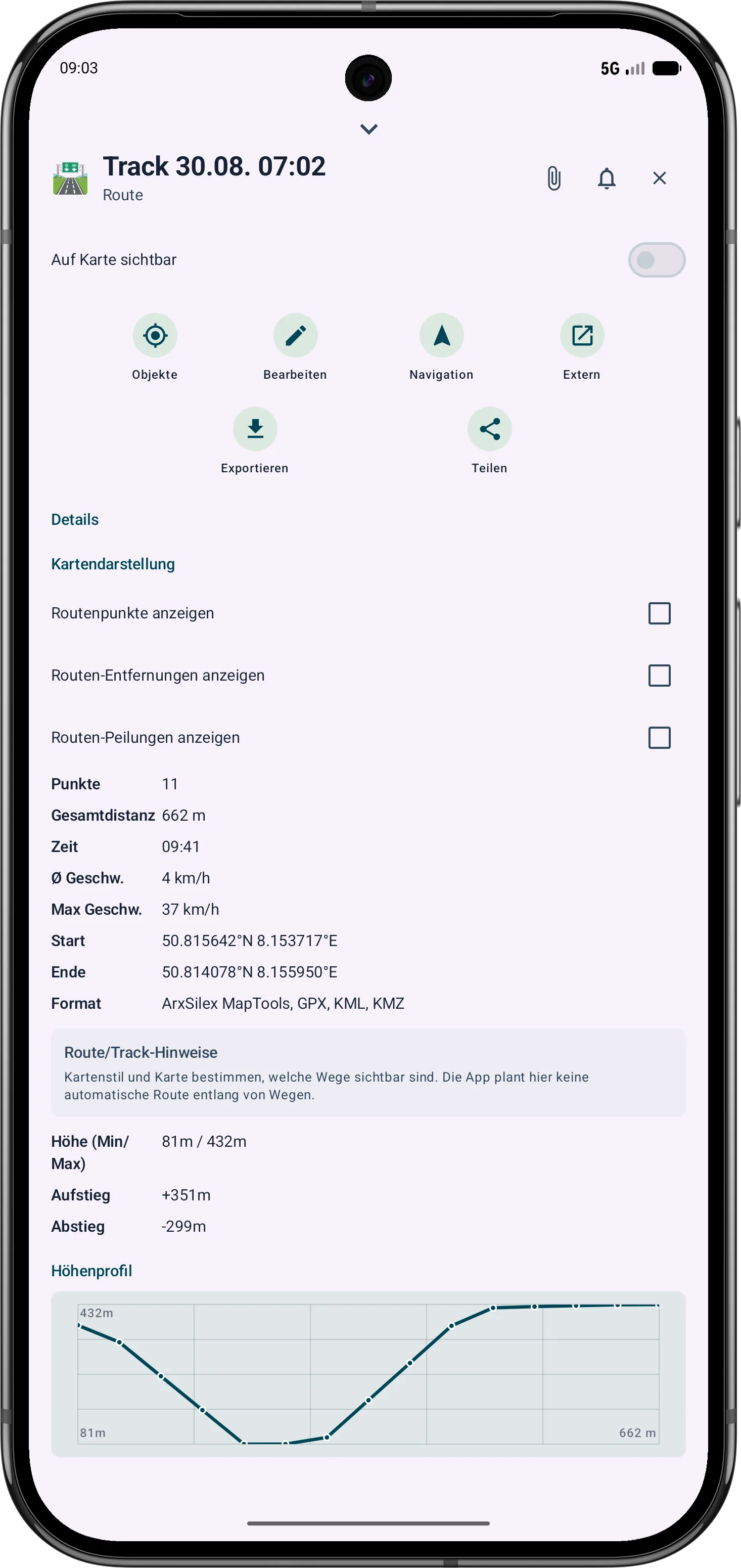 Tour auswerten